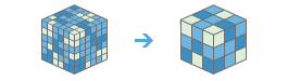Aggregate Multidimensional Raster workflow Aggregate Multidimensional Raster workflow